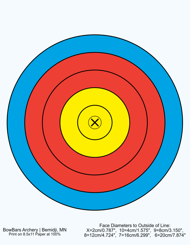 Archery Target Faces - Vegas